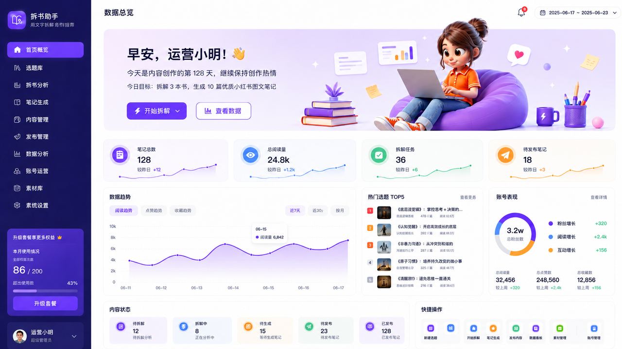 火花内容创作平台的真实数据总览工作台