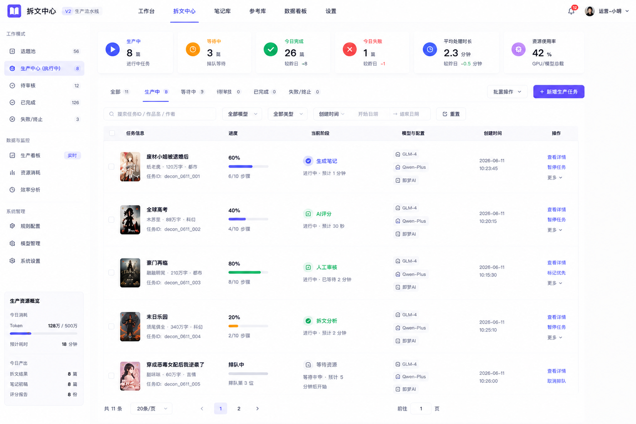火花内容创作平台的生产中心工作台